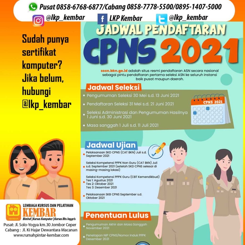 Jadwal Pendaftaran CPNS 2021